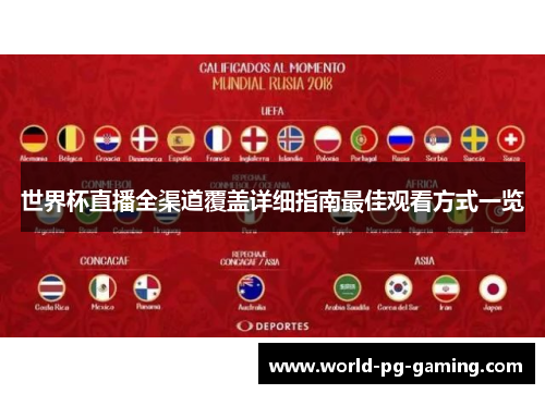 世界杯直播全渠道覆盖详细指南最佳观看方式一览
