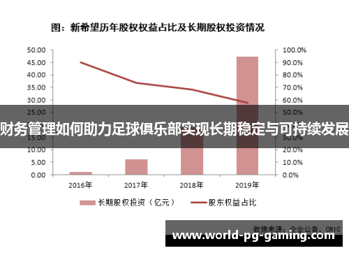 财务管理如何助力足球俱乐部实现长期稳定与可持续发展 财务管理如何助力足球俱乐部实现长期稳定与可持续发展