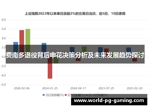 费南多退役背后申花决策分析及未来发展趋势探讨 费南多退役背后申花决策分析及未来发展趋势探讨