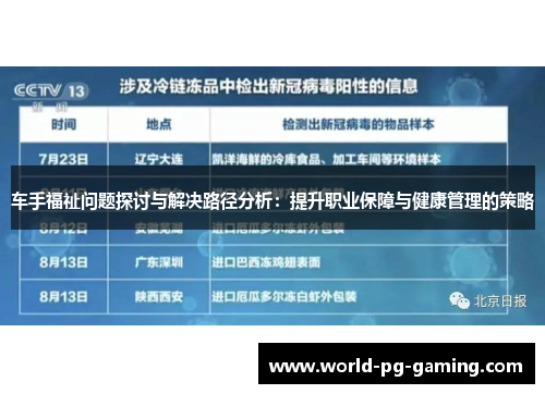 车手福祉问题探讨与解决路径分析：提升职业保障与健康管理的策略