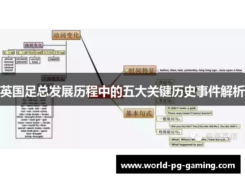 英国足总发展历程中的五大关键历史事件解析 英国足总发展历程中的五大关键历史事件解析