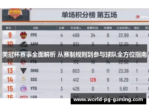 美冠杯赛事全面解析 从赛制规则到参与球队全方位指南 美冠杯赛事全面解析 从赛制规则到参与球队全方位指南