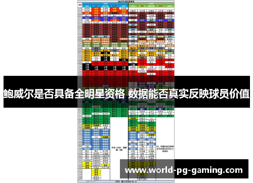 鲍威尔是否具备全明星资格 数据能否真实反映球员价值 鲍威尔是否具备全明星资格 数据能否真实反映球员价值