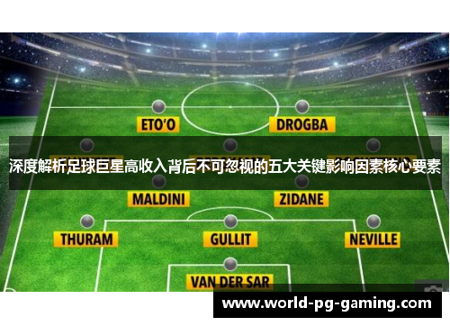 深度解析足球巨星高收入背后不可忽视的五大关键影响因素核心要素