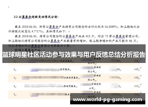 篮球明星社区活动参与效果与用户反馈总结分析报告