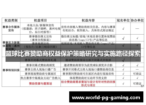篮球比赛赞助商权益保护策略研究与实施路径探索 篮球比赛赞助商权益保护策略研究与实施路径探索