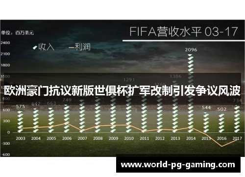 欧洲豪门抗议新版世俱杯扩军改制引发争议风波 欧洲豪门抗议新版世俱杯扩军改制引发争议风波