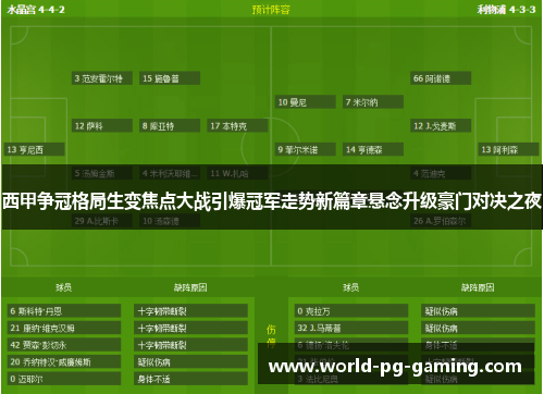 西甲争冠格局生变焦点大战引爆冠军走势新篇章悬念升级豪门对决之夜